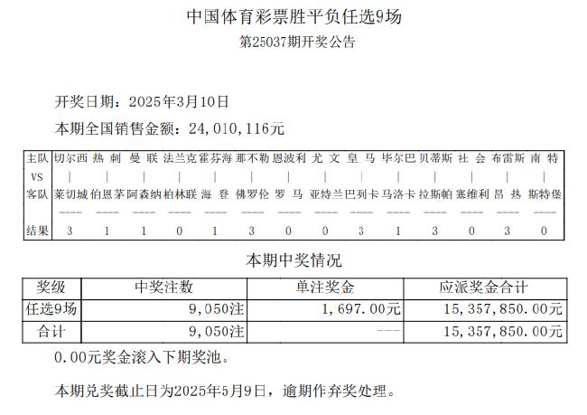 曼联1-1阿森纳 足彩任九开9,050注1,697元