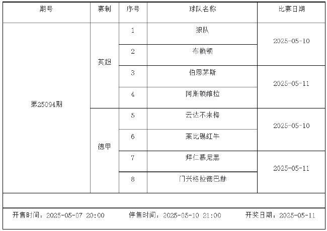 5月9日-5月15日足彩赛程:停售4期 西甲一周双赛