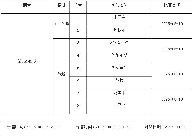 8月8日-14日足彩赛程：停售4期 英冠荷甲等回归