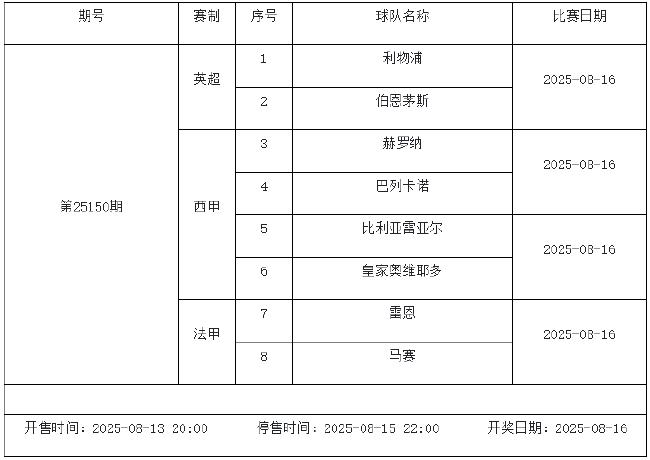 8月15日-21日足彩赛程:停售5期 英超西甲法甲回归