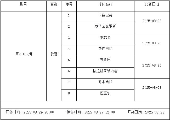8月22日-28日足彩赛程:停售5期 德甲意甲回归