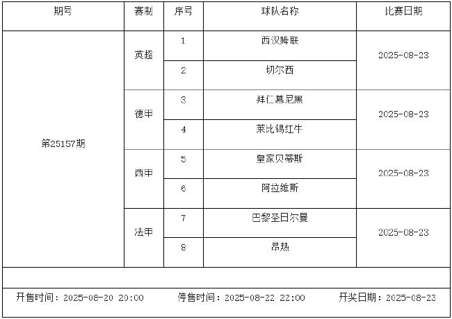 8月22日-28日足彩赛程:停售5期 德甲意甲回归