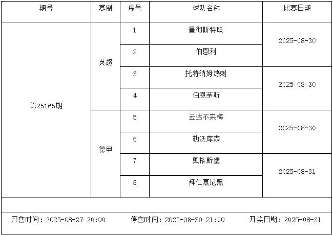 8月29日-9月4日足彩赛程:停售4期 世预赛回归
