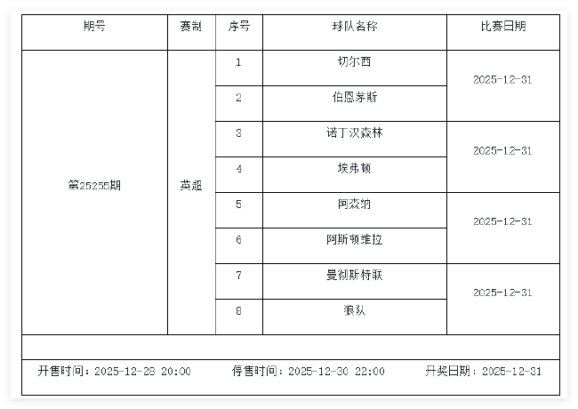 12月26日-1月1日足彩赛程:停售5期 英系+非洲杯为主