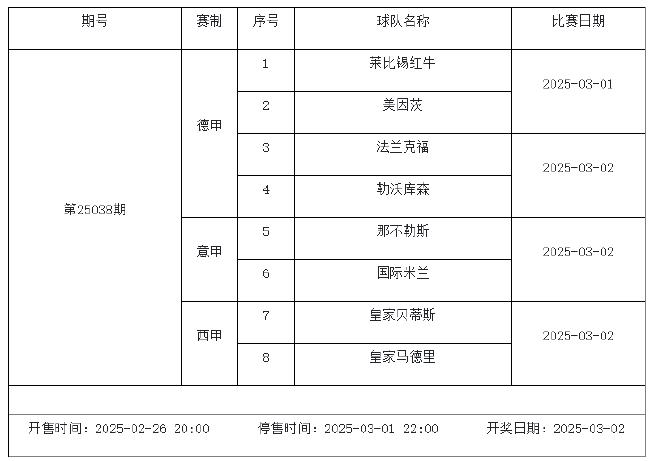 2月28日-3月6日足彩赛程:停售5期 周五10赛事混猜