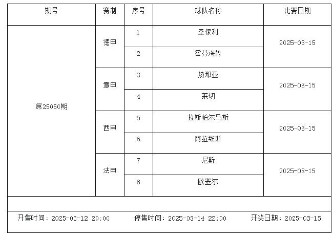 3月14日-20日足彩赛程:停售4期 下周迎国家队比赛日