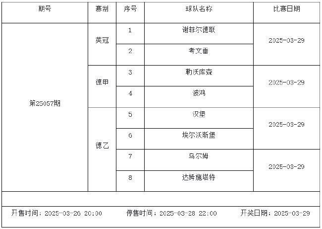 3月28日-4月3日足彩赛程:停售4期 德意西法甲回归