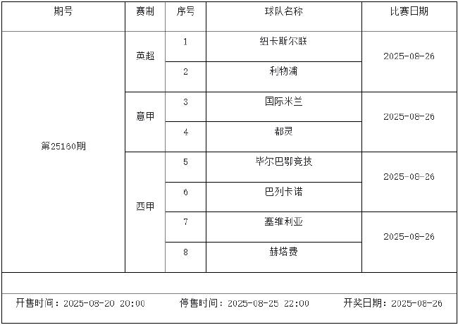 8月22日-28日足彩赛程:停售5期 德甲意甲回归