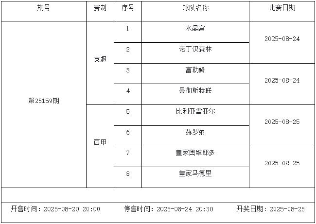 8月22日-28日足彩赛程:停售5期 德甲意甲回归