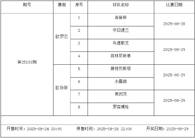 8月22日-28日足彩赛程:停售5期 德甲意甲回归