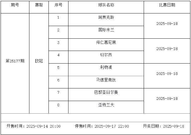 9月12日-9月18日足彩赛程：停售5期 五大联赛回归