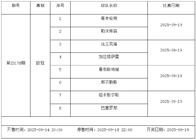 9月12日-9月18日足彩赛程：停售5期 五大联赛回归