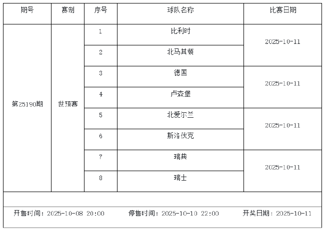 10月10日-10月16日足彩赛程:停售2期 主打世欧预