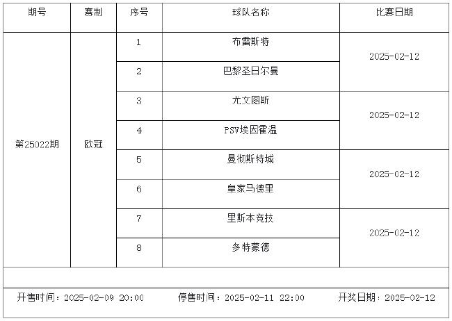 2月7日-2月13日足彩赛程：停售5期 欧冠欧罗巴来袭