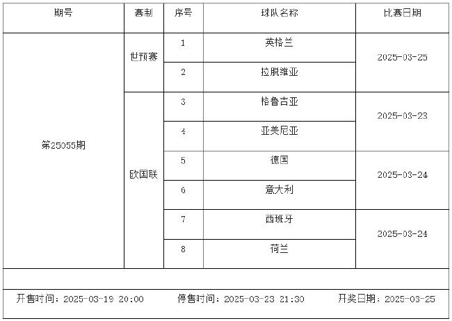 3月21日-27日足彩赛程:停售3期 主猜世预赛欧国联