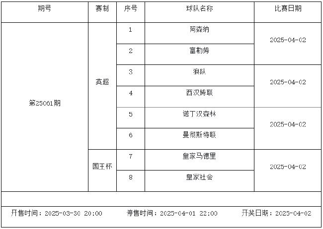 3月28日-4月3日足彩赛程:停售4期 德意西法甲回归