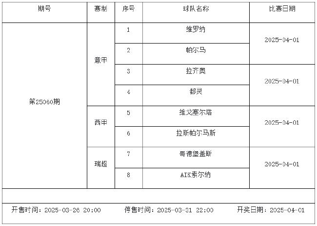 3月28日-4月3日足彩赛程:停售4期 德意西法甲回归