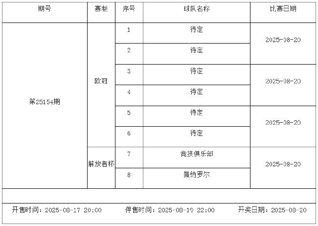 8月15日-21日足彩赛程:停售5期 英超西甲法甲回归