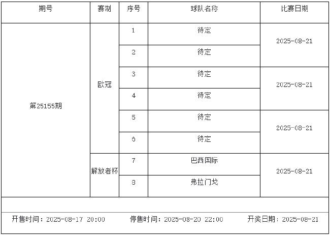 8月15日-21日足彩赛程:停售5期 英超西甲法甲回归