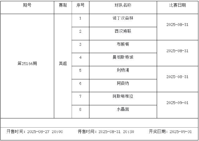 8月29日-9月4日足彩赛程：停售4期 世预赛回归