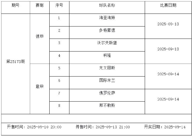 9月12日-9月18日足彩赛程：停售5期 五大联赛回归