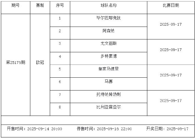 9月12日-9月18日足彩赛程：停售5期 五大联赛回归