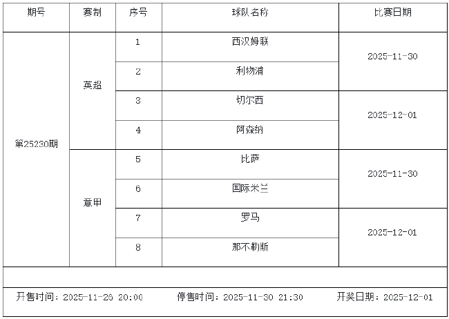 11月28日-12月4日足彩赛程：停售5期 周末两期派奖