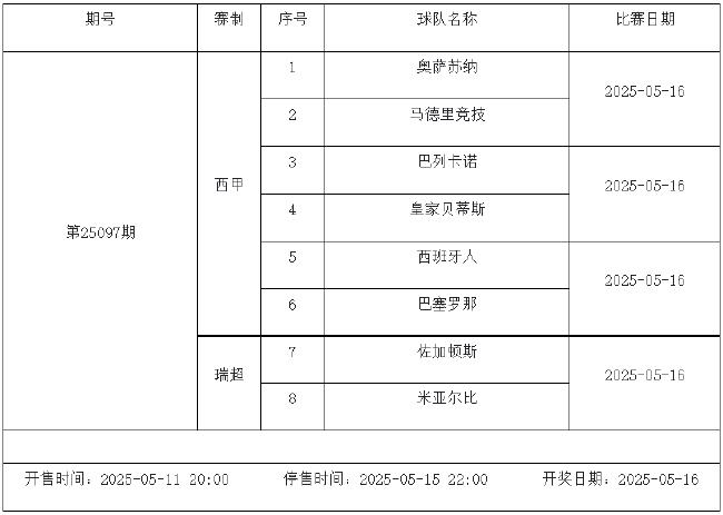 5月9日-5月15日足彩赛程:停售4期 西甲一周双赛