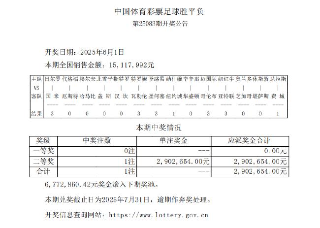 足彩头奖空开!二等1注290万今年最高历史第23