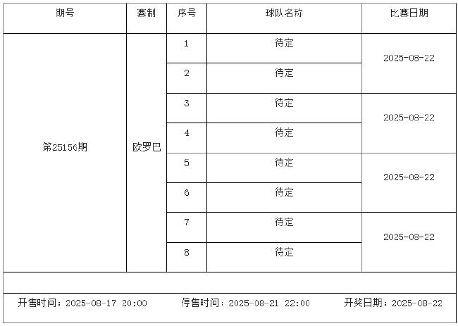 8月15日-21日足彩赛程:停售5期 英超西甲法甲回归