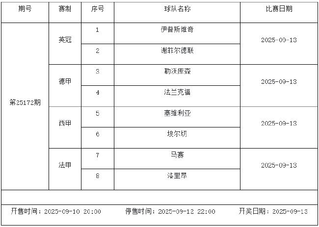 9月12日-9月18日足彩赛程:停售5期 五大联赛回归