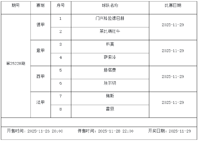 11月28日-12月4日足彩赛程：停售5期 周末两期派奖