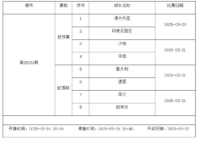 3月14日-20日足彩赛程:停售4期 下周迎国家队比赛日