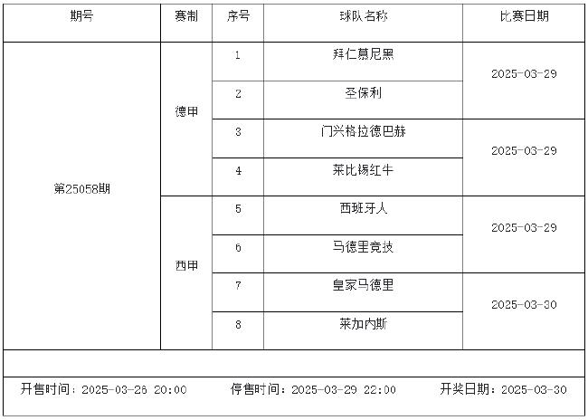 3月28日-4月3日足彩赛程:停售4期 德意西法甲回归