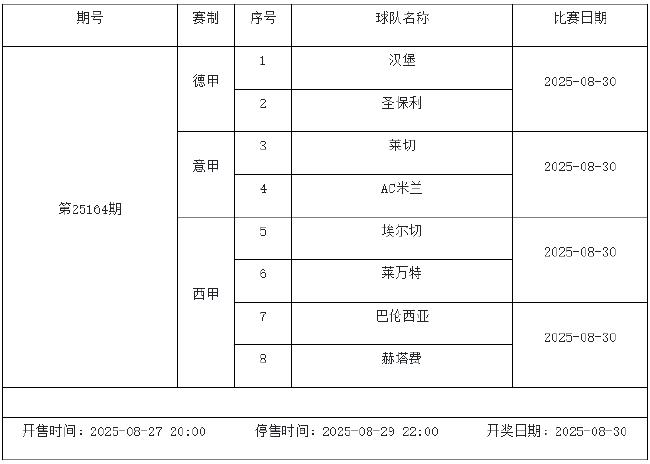 8月29日-9月4日足彩赛程:停售4期 世预赛回归