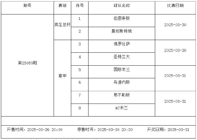 3月28日-4月3日足彩赛程:停售4期 德意西法甲回归