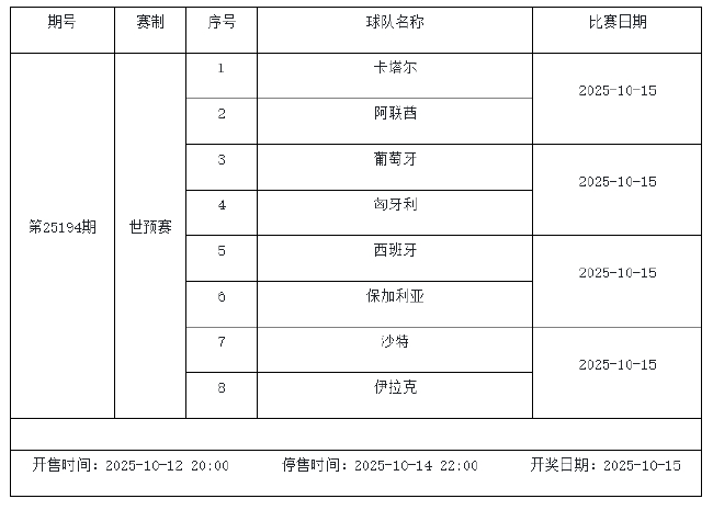 10月10日-10月16日足彩赛程:停售2期 主打世欧预