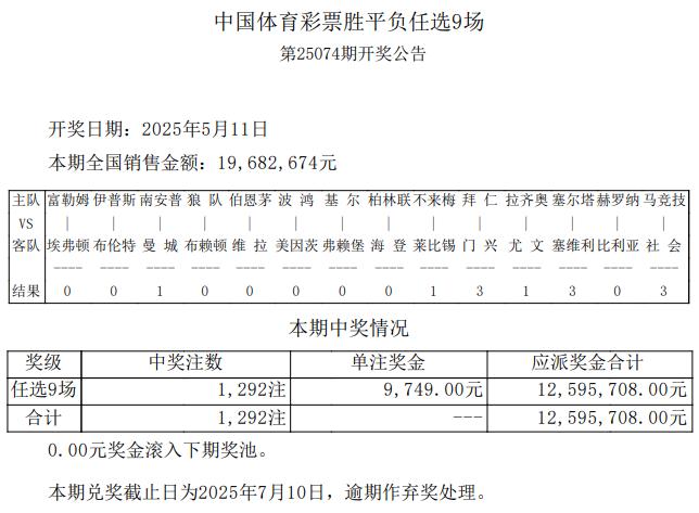 莱比锡尤文皆战平 足彩任九开1292注9749元