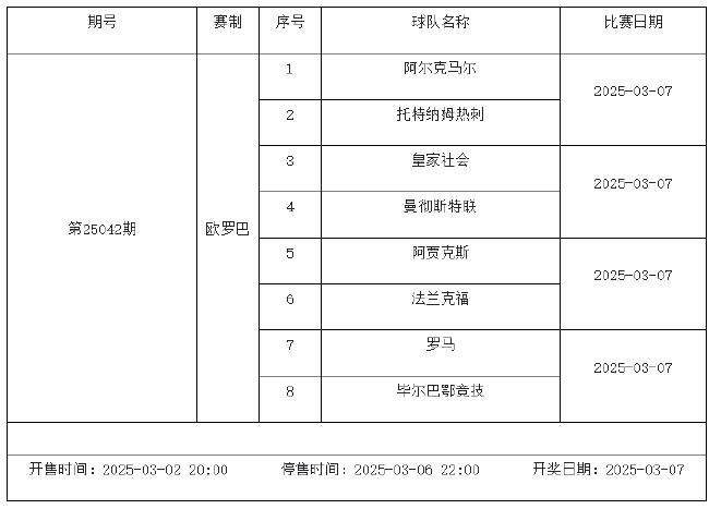 2月28日-3月6日足彩赛程:停售5期 周五10赛事混猜