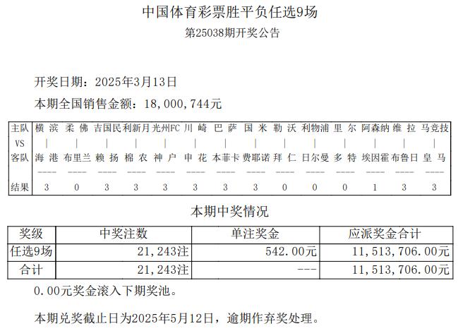 阿森纳战平埃因霍温 足彩任九开21243注542元