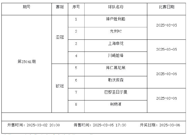 2月28日-3月6日足彩赛程:停售5期 周五10赛事混猜