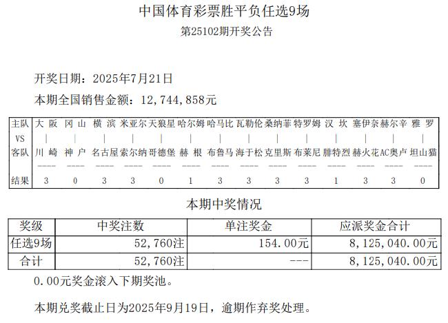 汉坎1-1腓特烈斯塔 足彩任九开52760注154元