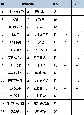 [新浪彩票]足彩第25083期任九：纽约红牛防平