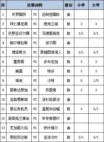 任九推荐