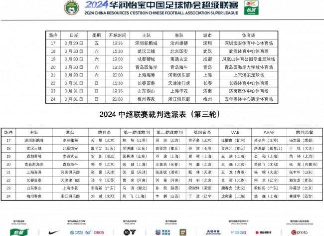 中超联赛第3轮裁判：李海欣泰山对阵申花 傅明、马宁主裁