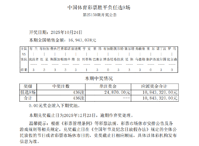 维拉造6.9倍冷负 足彩任九开436注24870元