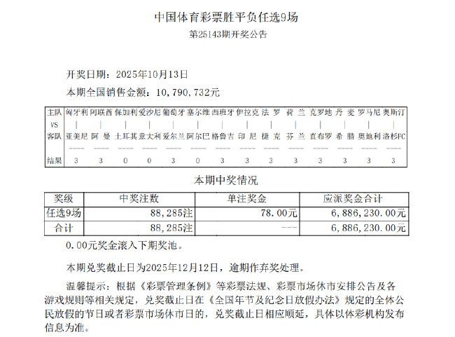 荷兰克罗地亚均大胜 足彩任九开8.8万注78元