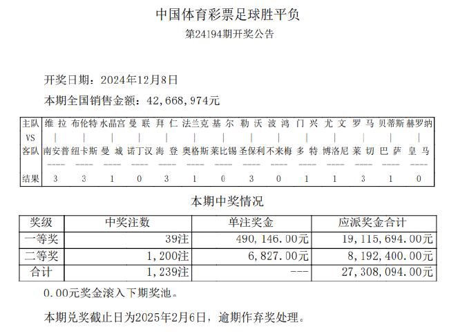 曼联造4.9倍冷负 足彩头奖开39注49万元