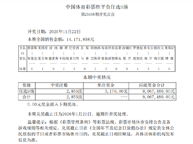 美因茨1-1霍芬海姆 足彩任九开2855注3176元