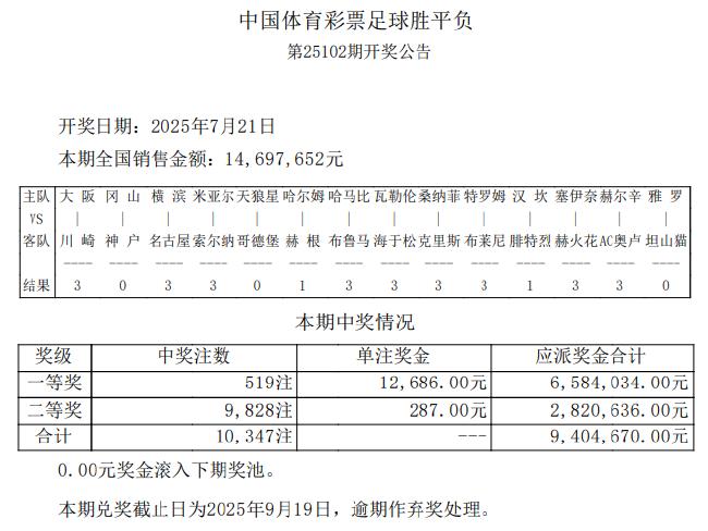 哈尔姆斯塔德0-0赫根 足彩头奖开519注12686元